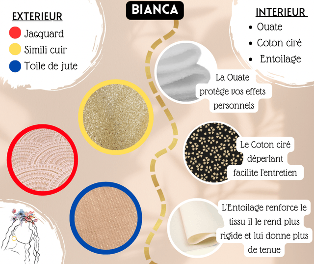 Petite pochette Bianca