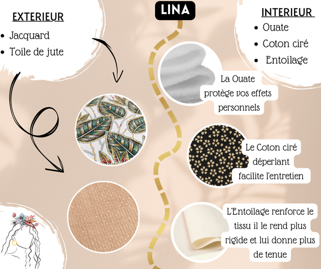 Trousse de toilette Lina