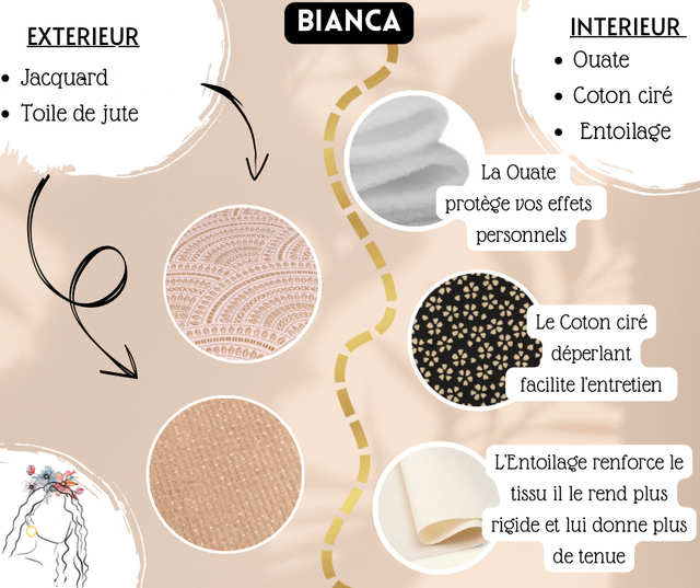 Trousse de toilette Bianca