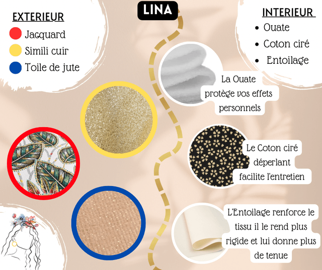 Petite pochette Lina