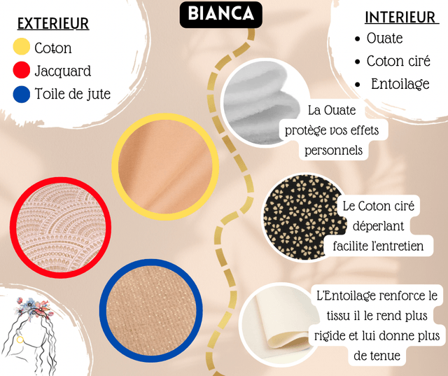Pochon Bianca